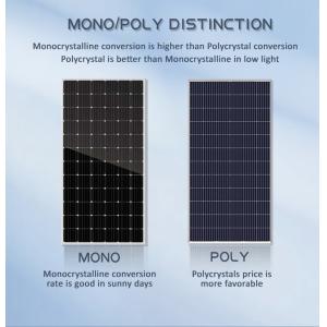 Roof Or Ground BIPV Solar Panel High Efficiency 330 Watt