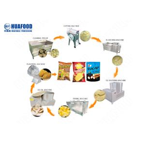 Vegetable Washing Peeler Machine Sweet Potato Processing Machinery