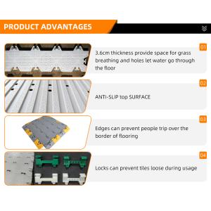 pp Plastic Interlocking Long Life Span Outdoor Event Flooring,marquee Tent