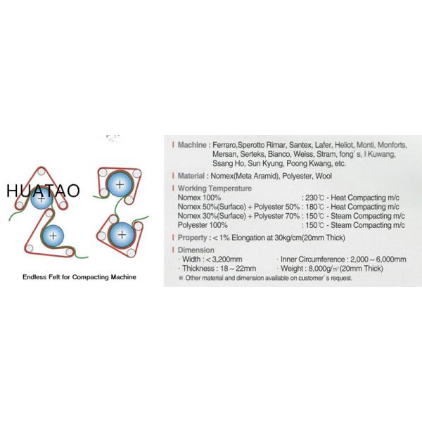 2019 Hot Sale White Color 12mm Calendering Felts For Compacting Machines