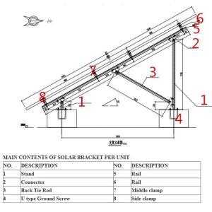Steel Solar Panel Ground Mounting Systems Bracket Photovoltaic 1.4KN/m2 Max Snow