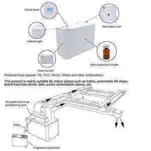 800ml Wifi Controlled Aroma Diffuser HVAC Aromatherapy Diffuser OEM ODM
