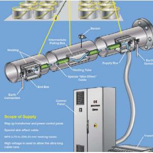 15KM Electrical Skin Effect Heat Tracing Long Distance Pipeline