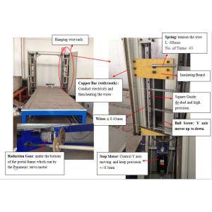 13.5kw Cnc Hot Wire Foam Cutter For EPS 2D / 3D Shape
