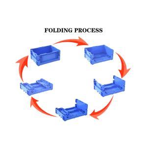 Industrial Packaging Stackable Collapsible Crates for Recyclable Storage