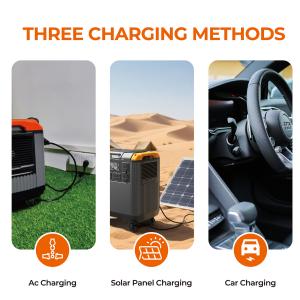 5376Wh MPPT Home Backup Portable Power Station Solar Generator with High