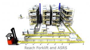 Cheap ASRS Automated Storage And Retrieval System Robot Welding10 - 30m Height for sale
