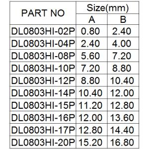 Terminal Block PCB Connector DL0803 0.8MM 2-22PIN HOUSING IDC 90C 180C SMT WF