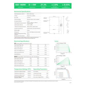 Astronergy 5Semi CHSM60M-HC Monofacial Series(182) New House 450w 455w 460w