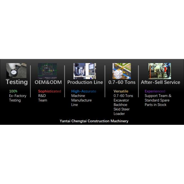 42CrMo Excavator Rotary Drum Cutter 360 Degree Drum Cutters