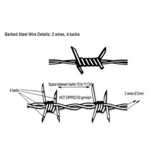 Hot Dipped Galvanizedbarbed wire/cheap barbed wire price per roll/barbed wire
