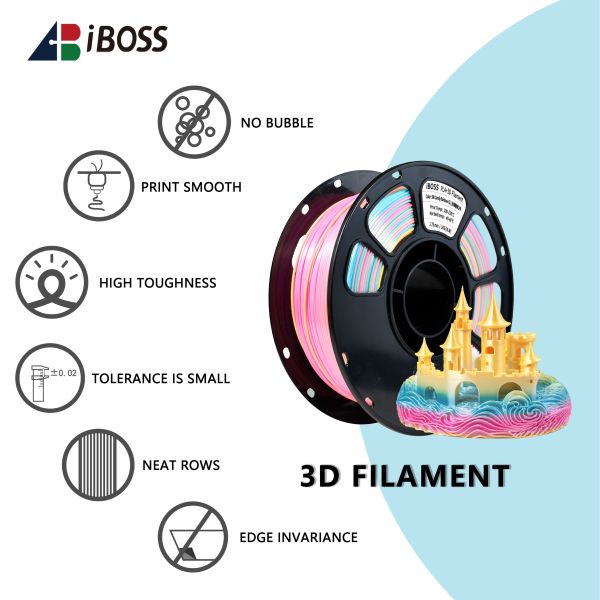 iboss 3d Printing Filament 1000g Silk Canada Rainbow 2 Color PLA+ 3D Printer Filament 1.75mm