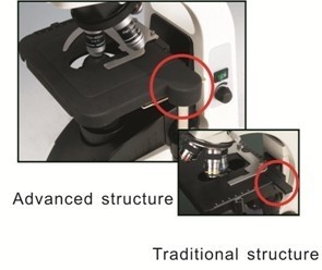 40x - 1000x A12.1010 Binocular Biological Microscope Laboratory Biological