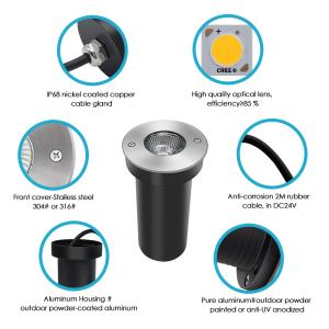 Stairway Lamp Recessed IP65 Waterproof Aluminum AC100-240V COB LED 6W With