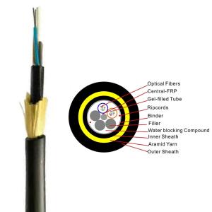 Telecommunication Networks ExactCables 96 Core Fiber Optic Patch Cord Aerial