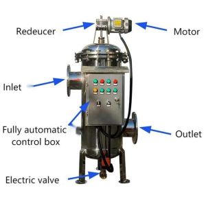 Filtration Automatic Backwash Cartridge Filter Self Cleaning Filter Machine with