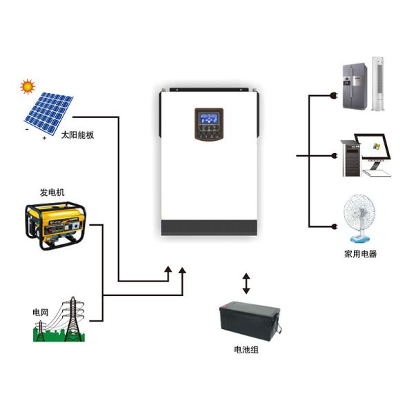 50Hz/60Hz Solar Panel Hybrid Inverter , LCD Pure Sine Wave Hybrid Inverter