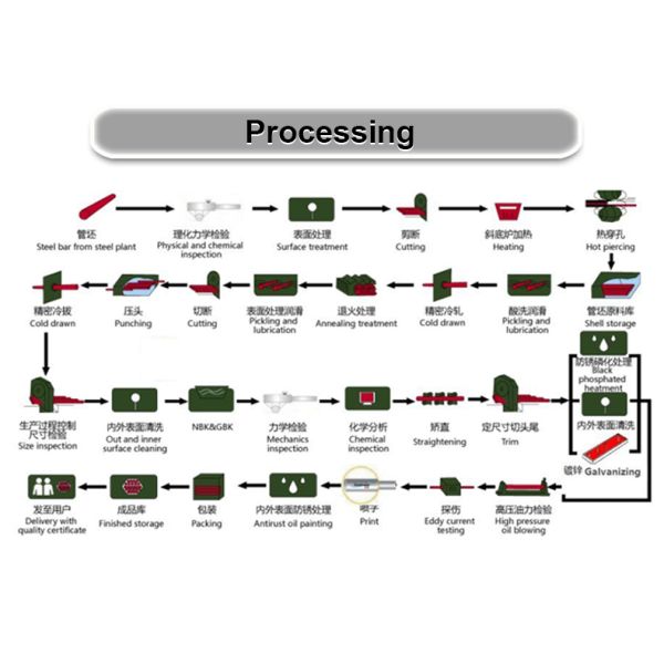 Thick Wall 18 Inch Nickel Alloy Pipe 45# C45 S45C 1045 OD16mm OD12mm