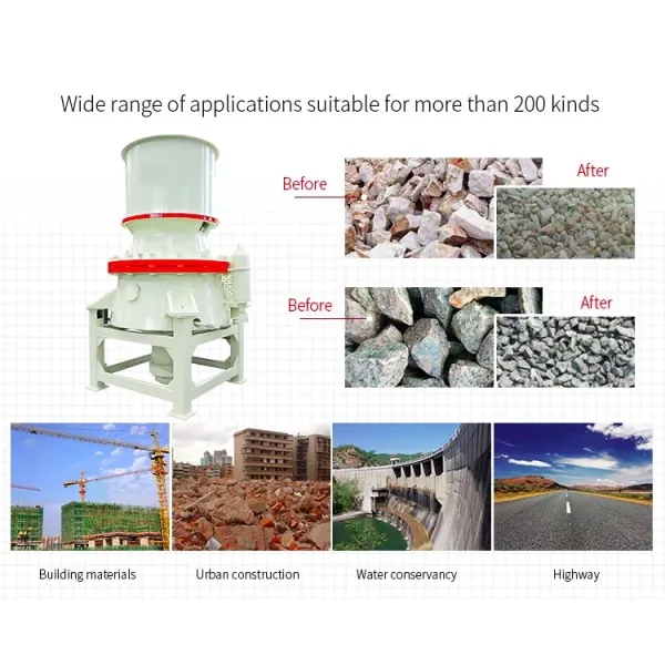 Psg900 Psg1300 Rock Crushing Equipment Spring Cone Crusher Symons