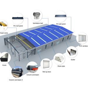 Cheap Customizable Light Prefabricated Steel Structure Workshop CE Certification for sale