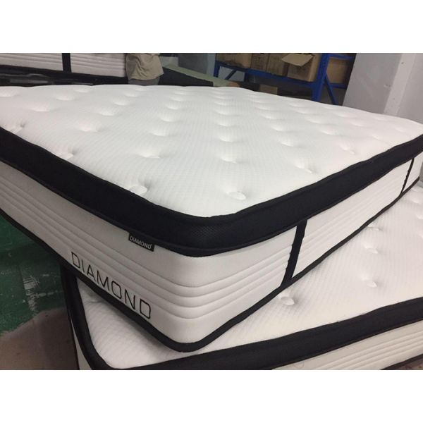 Healthy Five Star Hotel Bonnell Sprung Mattress Eco Friendly Rolled Up In Box