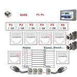 RJ45 8P8C Female Jack 4 Port Hub to 8 Pin Screw Terminal Block Adapter for Servo