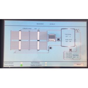 Intelligent Controller For Centralized Hotel Resort Solar Water Heating Project