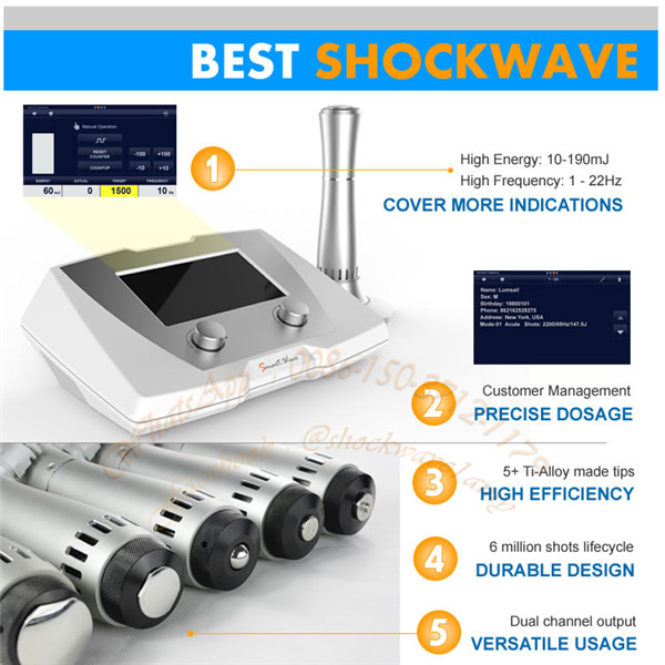 Low Intensity Extracorporeal Shockwave Therapy , Shock Wave Treatment For Heel Pain