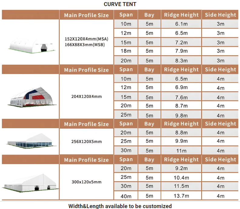 Big Size Aircraft Aluminium Hanger Tent Portable For Helicopter Moroccan Marquee For Sale