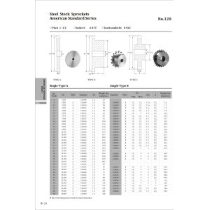 High quality 120B big sprocekt 120B48t 45C hardened teeth chain sprocket