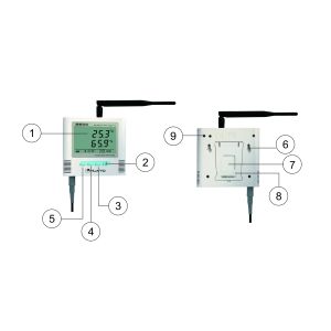 Real Time WIFI Data Logger Environmental Monitoring System For Data Center