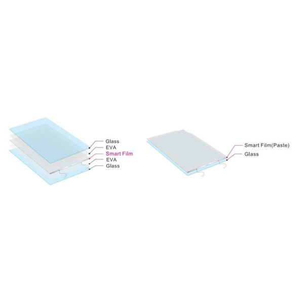Customized Switchable Privacy Glass , Flat Smart Glass