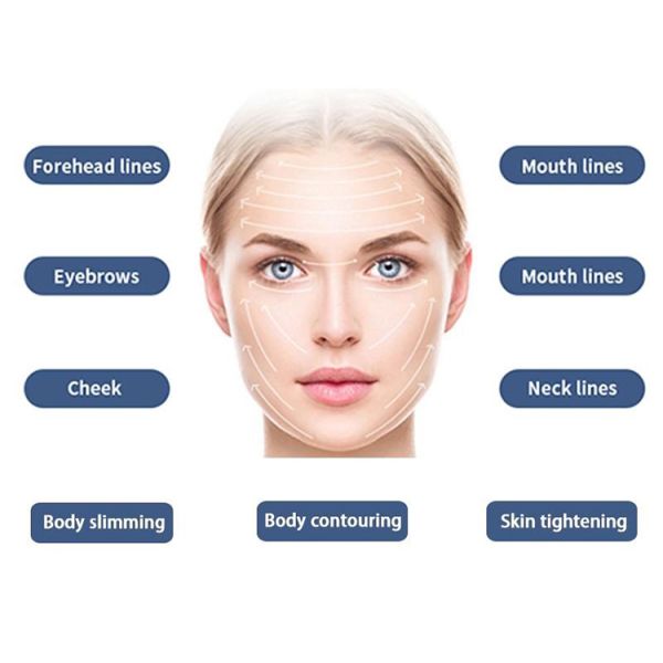 Ultraformer 7D HIFU Face Lifting Machine Skin Tightening Anti Aging Skin Care Device