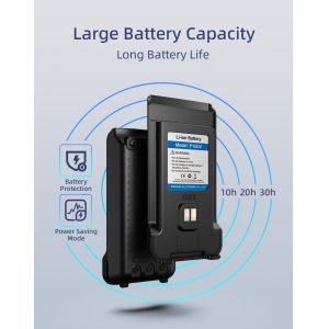 Baofeng P15UV UHF VHF Two Way Radio with Scramble Function