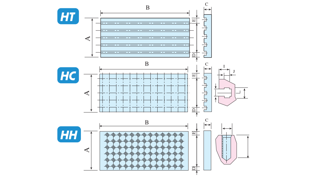 HT HC HH Precision sub table for vise