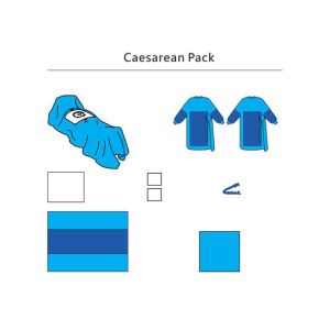 Cheap Non Surgical Sterile Caesarean Drape 45gsm Class I EOS Reusable for sale