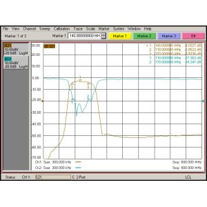 Rf Filters 140mhz 1.3dB Microwave Low Pass Filter