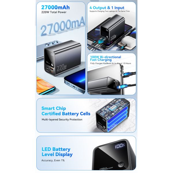 ESSAGER F3002 Series Large Capacity Power Bank 27000mah For Phone