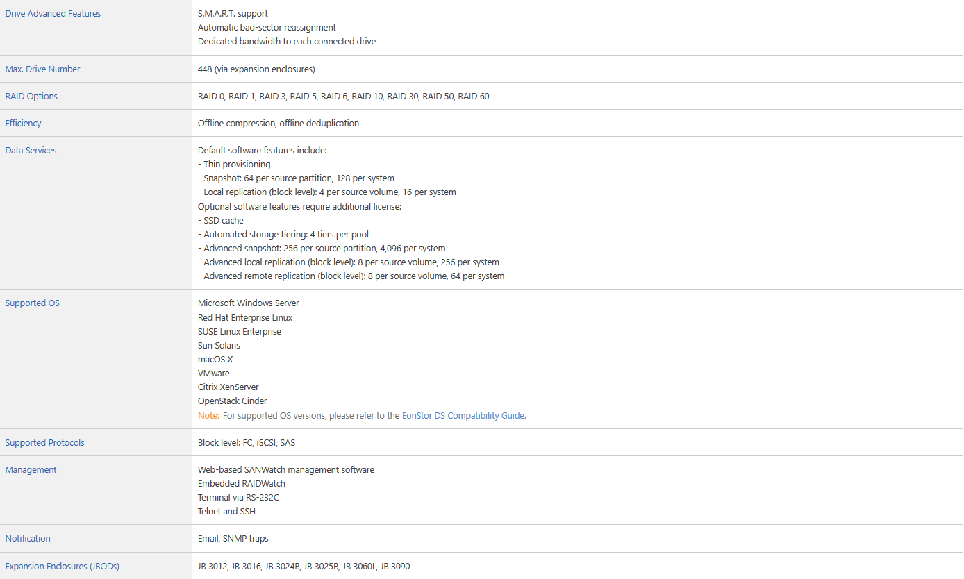 infortrend Storage DS 2000 DS 2012 Gen2 2U 12bay