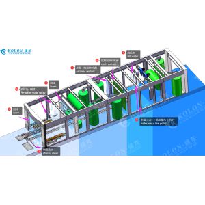 13 Brushes Automatic Tunnel Car Wash Machine length 19520mm