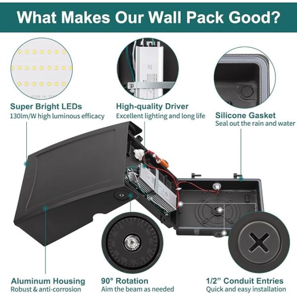 80W 60W 40W LED Wall Pack Light IP65 Waterproof Dimmable 0-10V