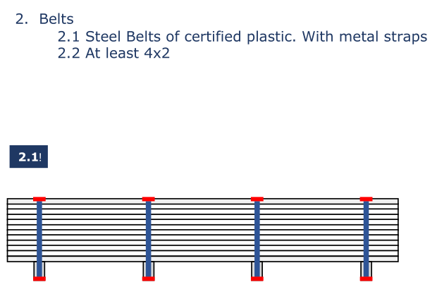 2019 popular high gloss acrylic mdf board for kitchen cabinet
