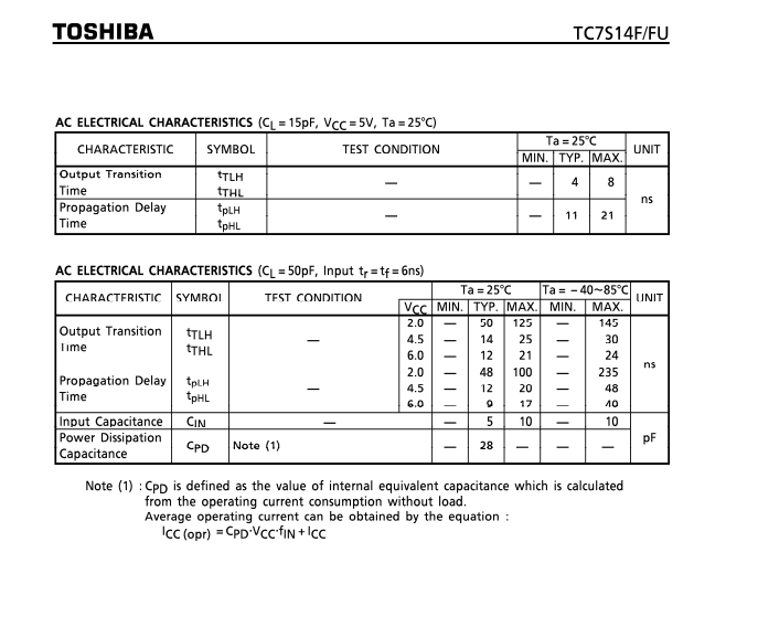 TC7S14F(TE85L,F) Inverter IC 1 Channel Schmitt Trigger SMV