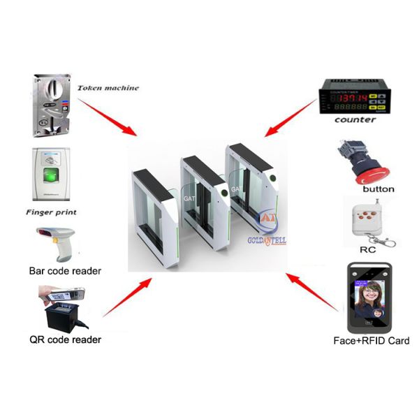 Outdoor&Indoor IC ID Card Access Control Painted Swing Gate , High Class Swing Gate