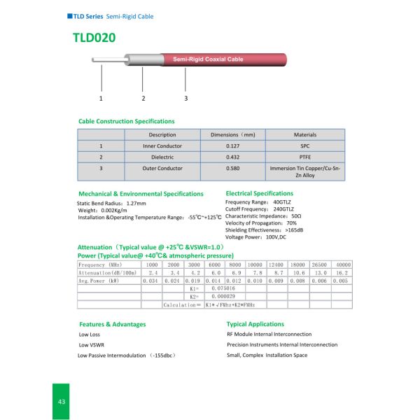 Quality TLD Series Semi-Rigid Cable wholesale
