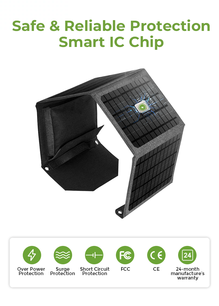 Foldable Design Solar Panel Charger 24W/30W For Laptop And Phone Outdoor Camping