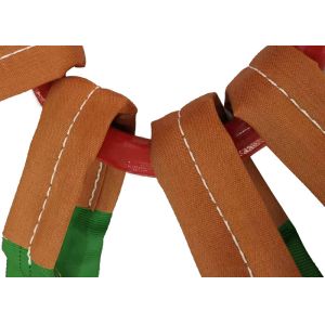 Safe Anti Abrasion Flat Webbing Polyester Lifting Sling