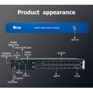 Versatile 8x HDMI Matrix Switcher with 30-60Hz Frequency Response and HDMI2.0