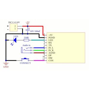KCX_BT_EMITTER GFSK Transceiver Bluetooth Audio Transmitter Module