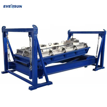 Quality Large Capacity Rotex Screener Square Vibration Sifter Customized Service Support wholesale